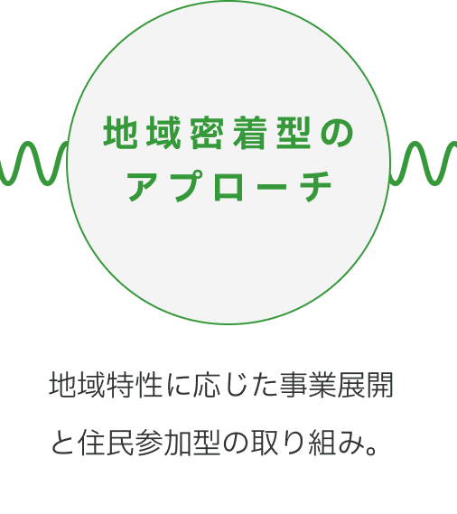 地域密着型のアプローチ